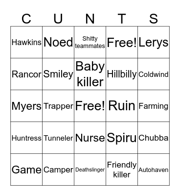 Dead By Daylight Bingo Card