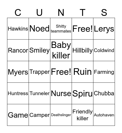 Dead By Daylight Bingo Card