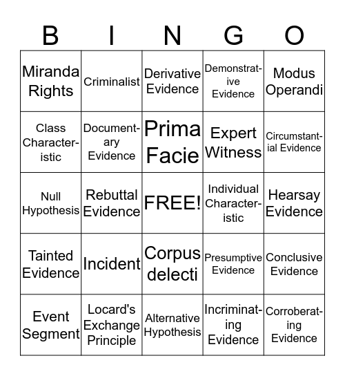 Applied Crime Scene Analysis Bingo Card