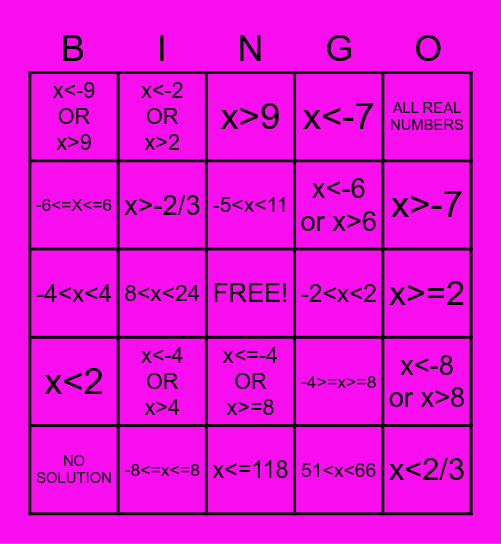 INEQUALITIES WITH ABS VALUE & RADICALS Bingo Card