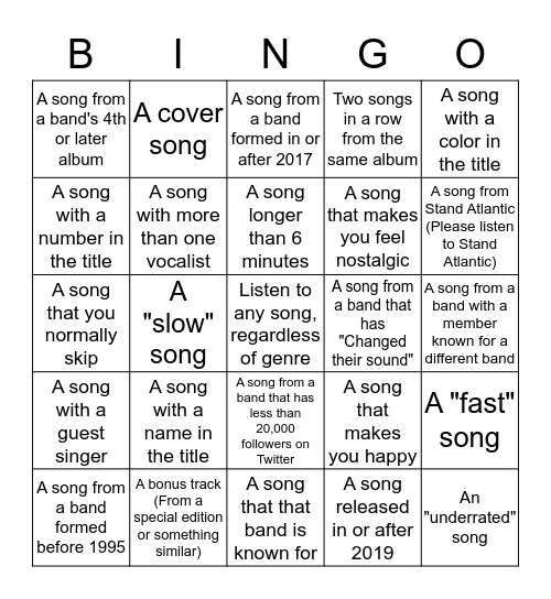 r/poppunkers Shuffle Bingo Card