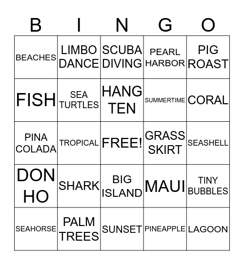 ALOHA Bingo Card