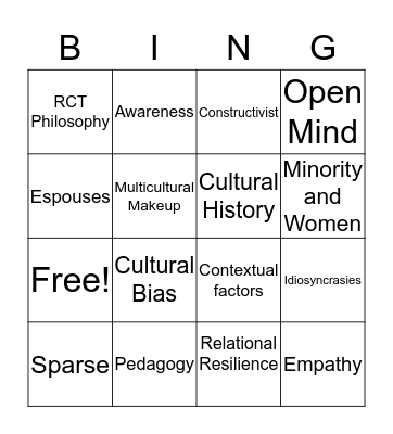 RCT Bingo Card