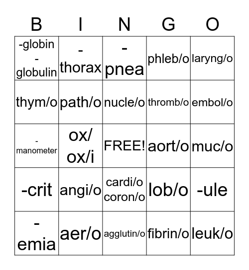 Med Term Bingo Card