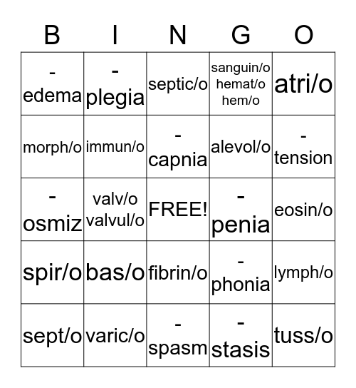 Med Term Bingo Card