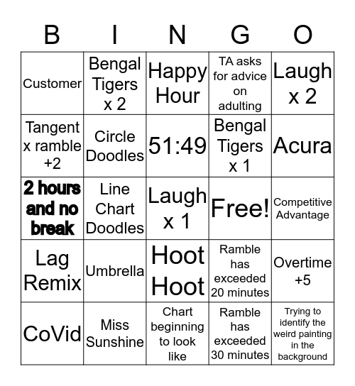 Managerial Marketing Bingo Card
