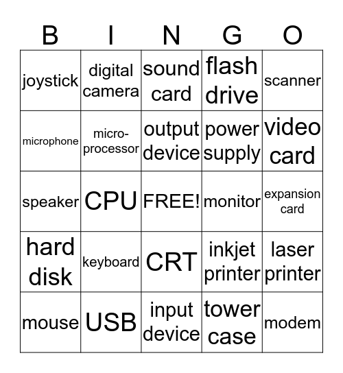 Computer Hardware Bingo Card