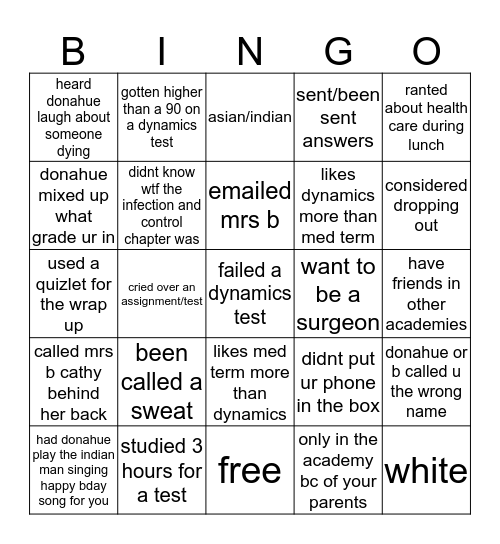 healthcare sweats Bingo Card