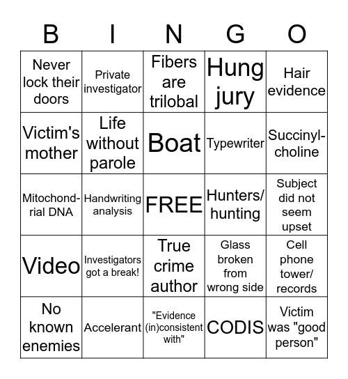 Forensic Files Bingo Card