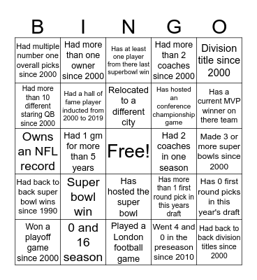 Football bingo Card