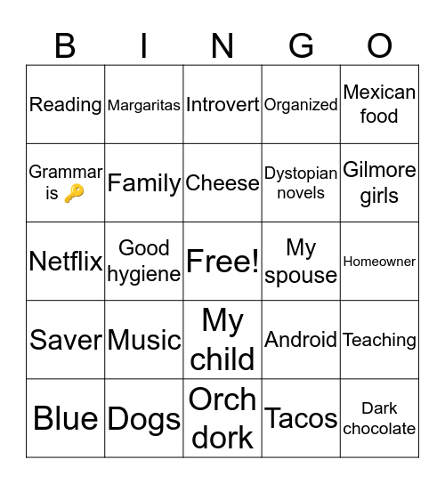 Amanda Bingo Card