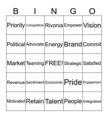 Buzzword Bingo  Bingo Card