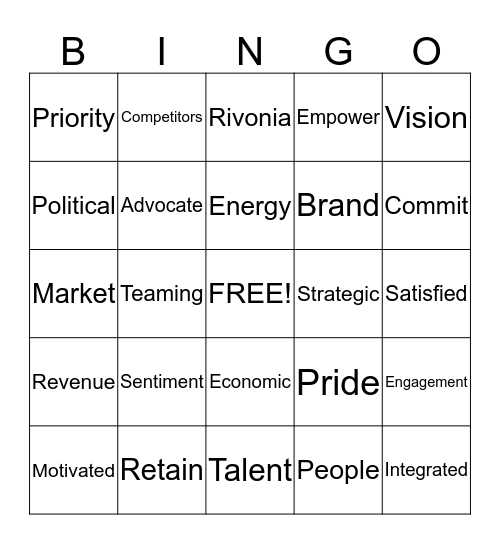 Buzzword Bingo  Bingo Card