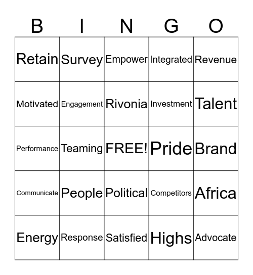 Buzzword Bingo Card
