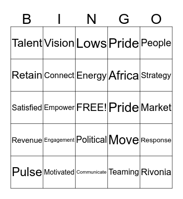 Buzzword Bingo Card