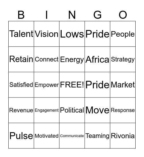 Buzzword Bingo Card