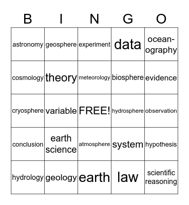 Intro to Earth Science Bingo Card