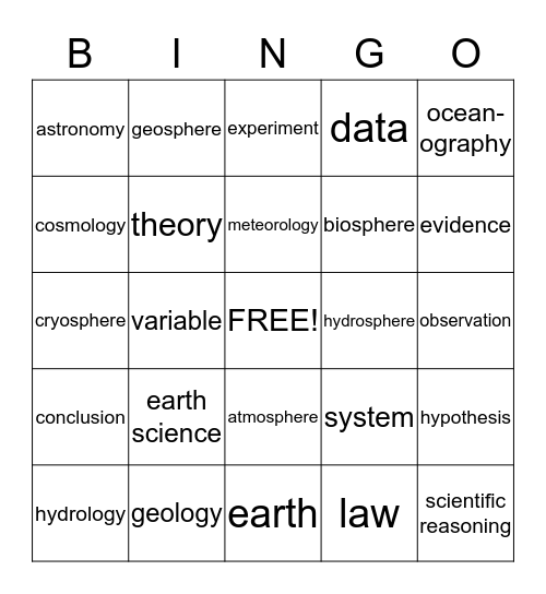Intro to Earth Science Bingo Card