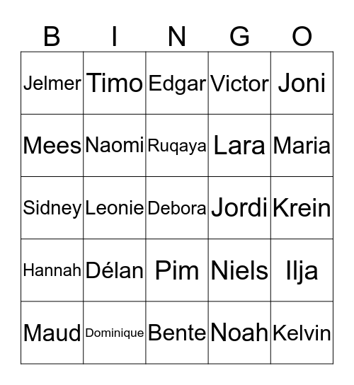 Namen Bingo E1A Bingo Card