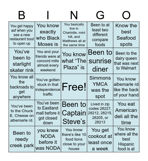 East side Clt Bingo Card