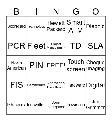 ATM Channel Bingo Card