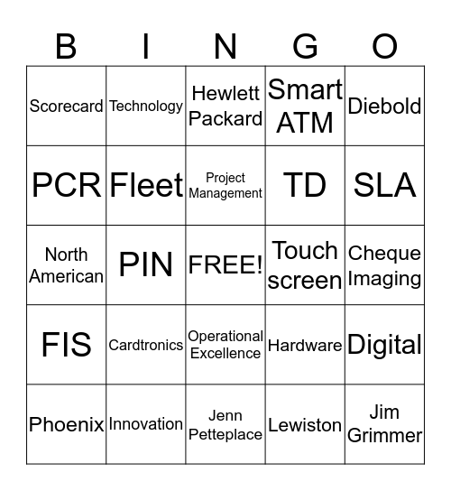 ATM Channel Bingo Card