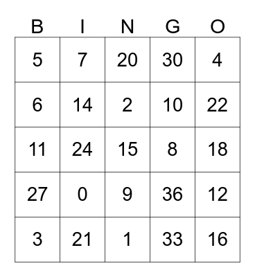 Multiplication 1,2,3 Bingo Card