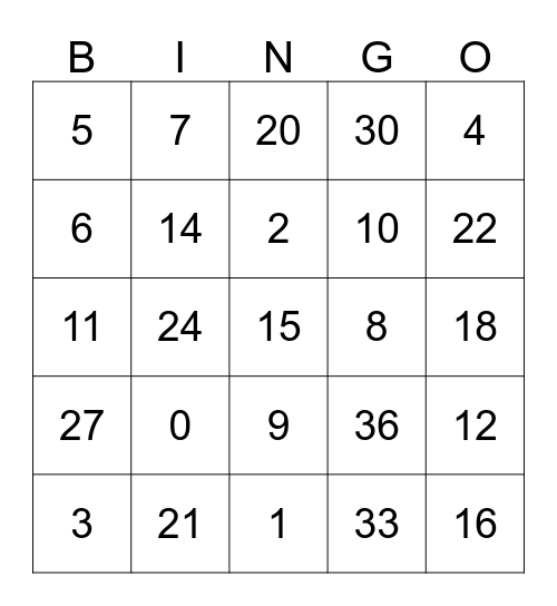 Multiplication 1,2,3 Bingo Card