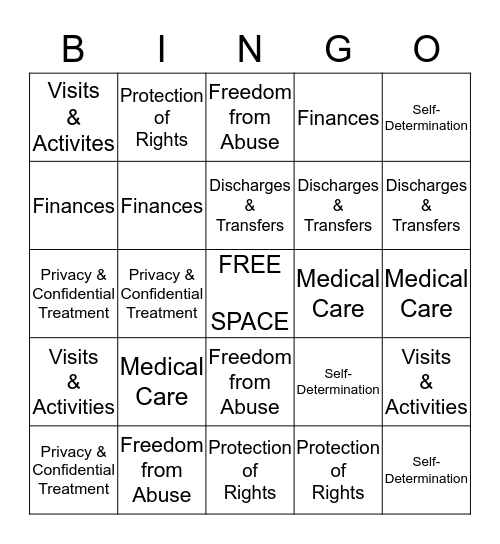 Residents' Rights Bingo Card