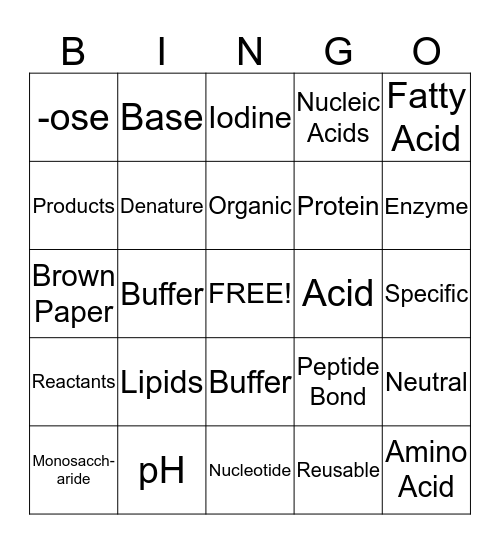 Bingo(Notes) Bingo Card