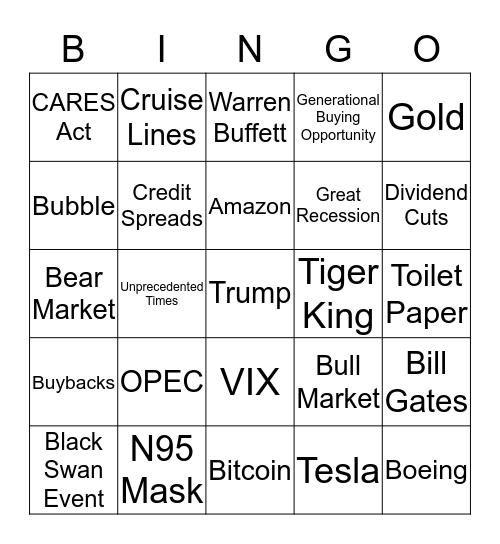 CNBC Bingo Card