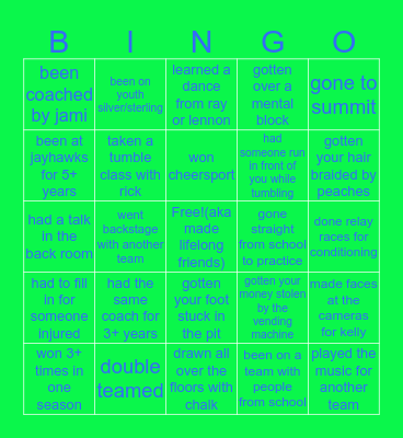Atlanta Jayhawks Bingo Card
