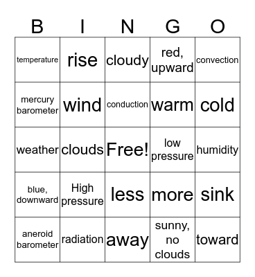Heat transfer and Air pressure Bingo Card