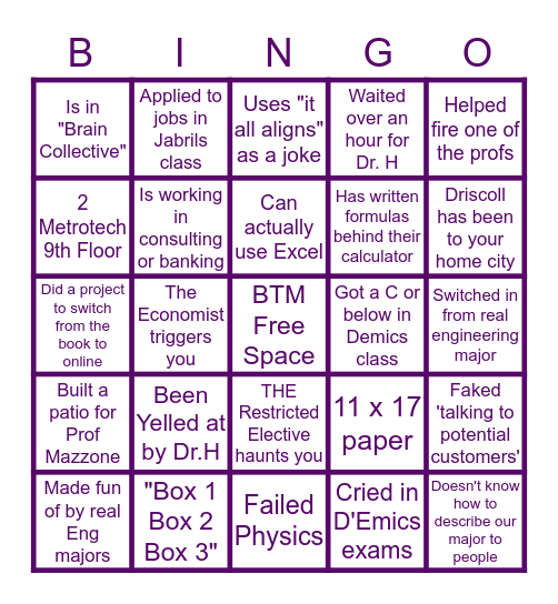 BTM BINGO Card