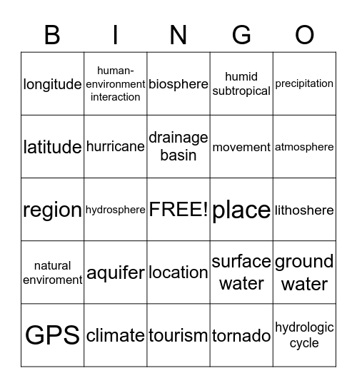 Mississippi Studies  Bingo Card