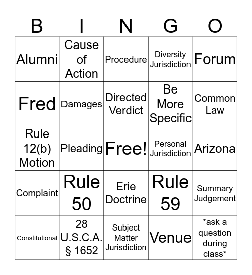 New Trials & Rule 59 Bingo Card