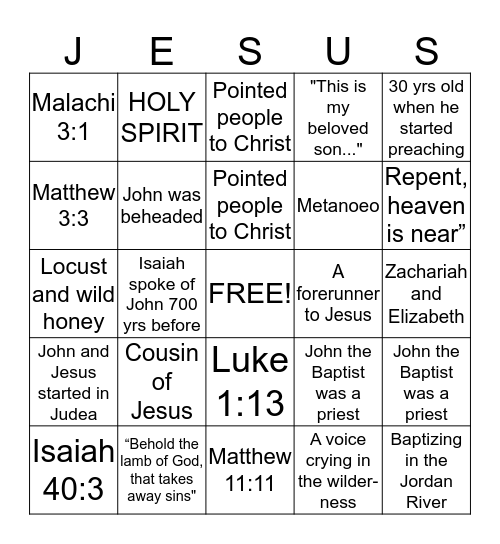 JOHN THE BAPTIST Bingo Card