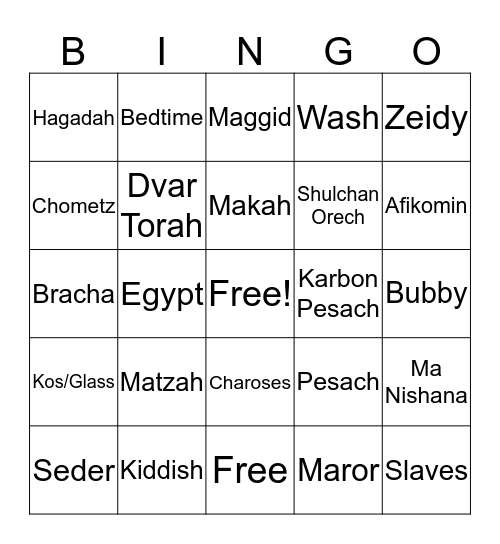 Stawis Family Pesach Bingo Card