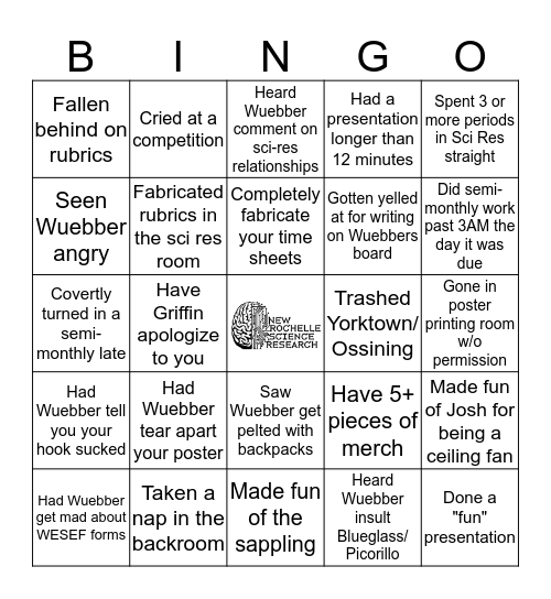 New Ro Sci Res Bingo Card