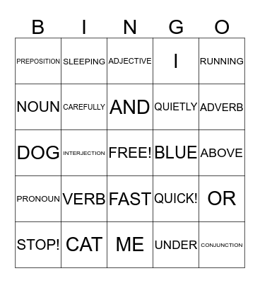 PARTS OF SPEECH Bingo Card