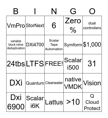 Quantum Beach Bingo! Bingo Card