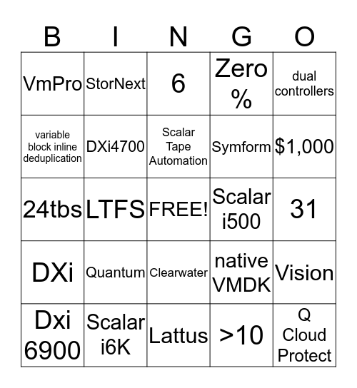 Quantum Beach Bingo! Bingo Card