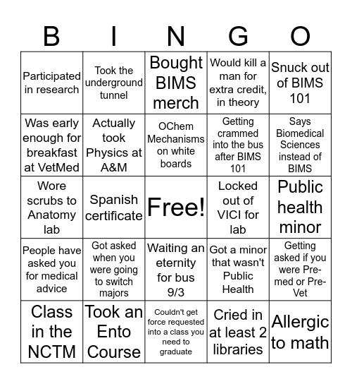 Biomedical Sciences Bingo Card