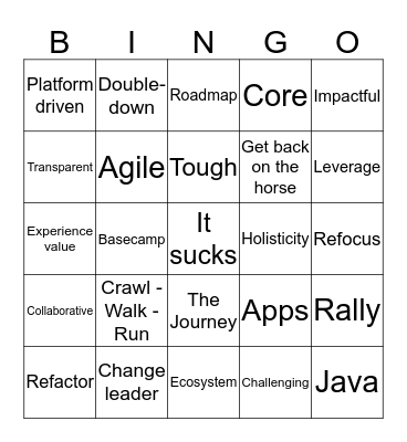 All Hands Meeting Bingo Card