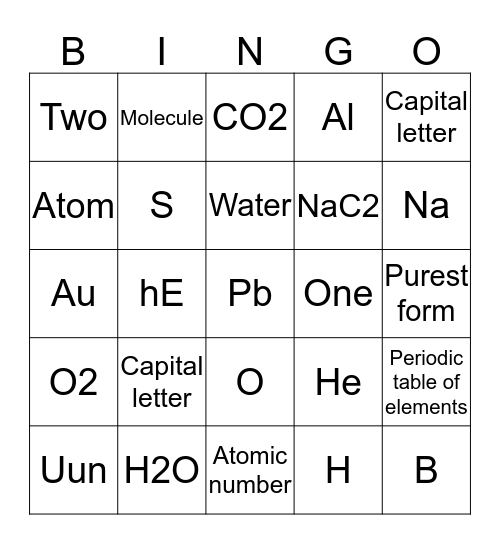 DIGITAL BINGO CHALLENGE Bingo Card