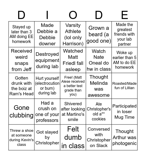 Electrical Engineering bInGo at uSnA Bingo Card