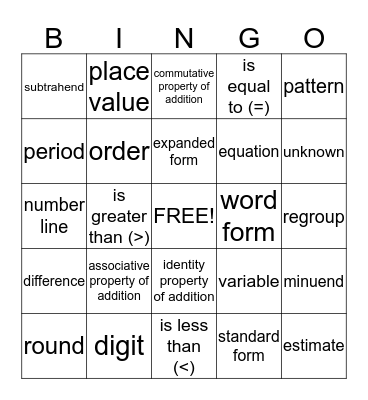 Math Chapters 1 and 2 Vocabulary  Bingo Card