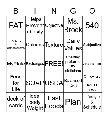 Nutritious Diets Bingo Card