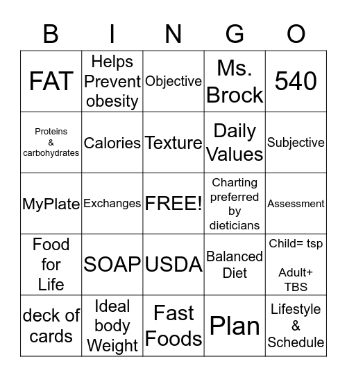 Nutritious Diets Bingo Card