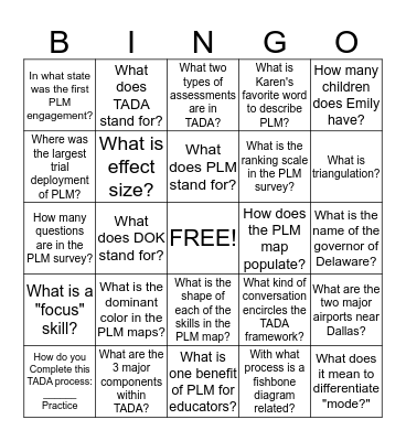 Fun with PLM  Bingo Card
